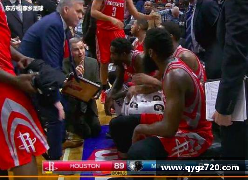 ob欧宝集团官网NBA防守研究：如何打造一支顶级一防球队 - 副本